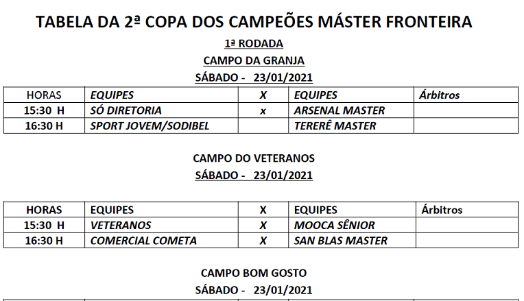 2ª Copa dos Campeões Master Fronteira 2021 começa no sábado