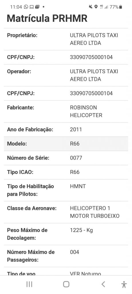 Helicóptero que fez pouso forçado, pertence a uma empresa de táxi aéreo Helicóptero que fez pouso forçado, pertence a uma empresa de táxi aéreo