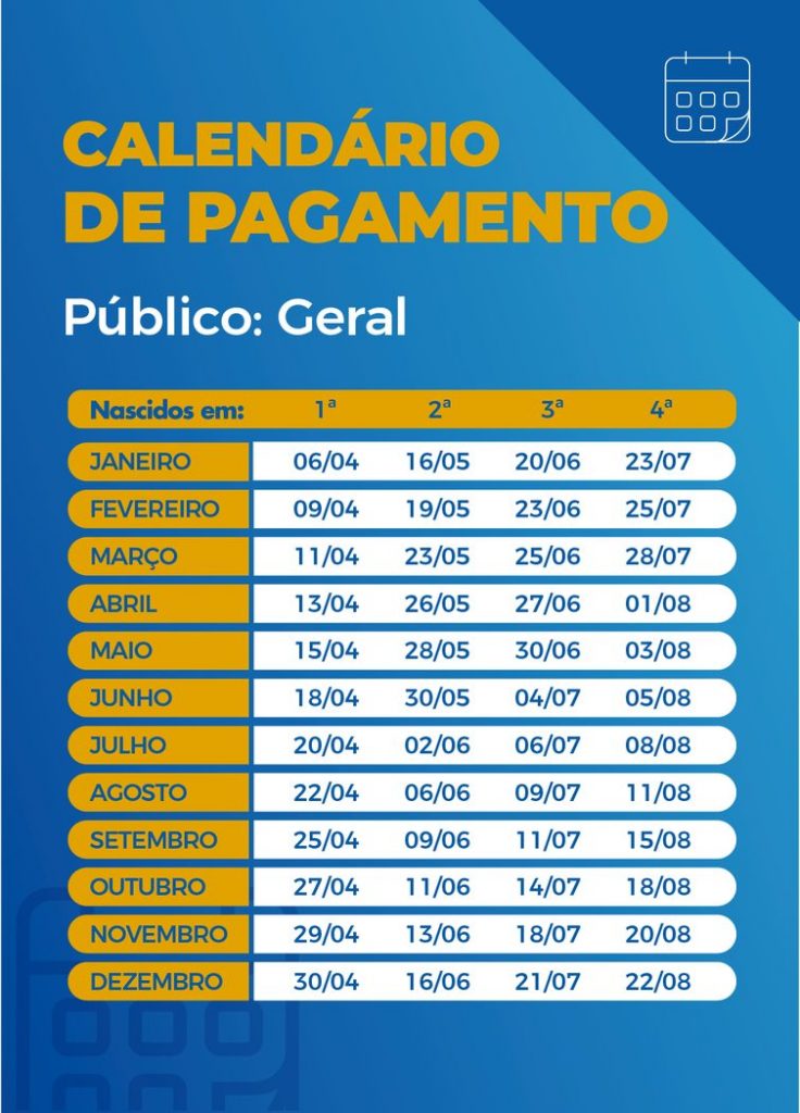 Caixa paga hoje auxílio emergencial a nascidos em abril 2