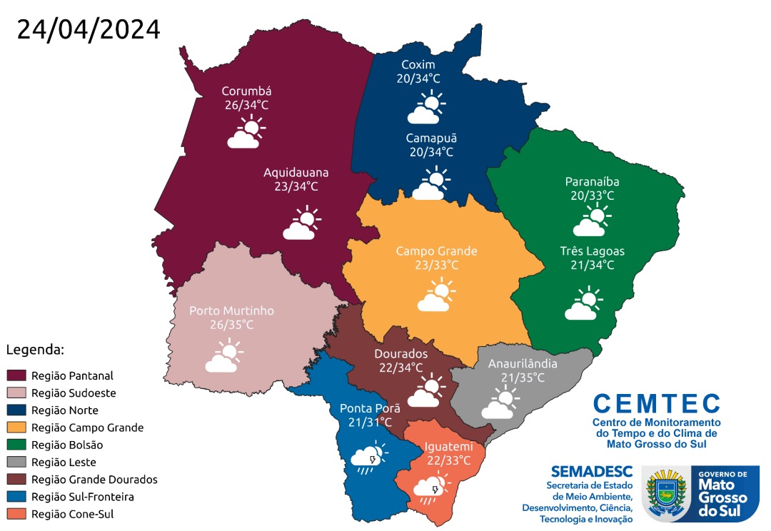Mato Grosso do Sul enfrenta altas temperaturas nesta quarta-feira, aliadas à baixa umidade do ar
