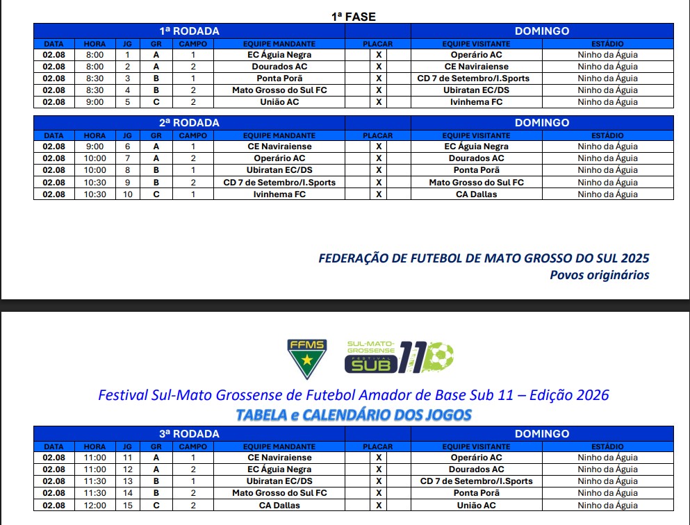 Ponta Porã S.E. representa fronteira no Festival sul-mato-grossense de futebol sub-1