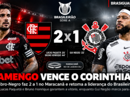 Flamengo vence Corinthians por 2 a 1 no Maracanã pelo Brasileirão 2026