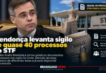 André Mendonça levanta sigilo de 39 processos no STF