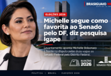 Michelle lidera disputa ao Senado pelo DF com 27,5%, aponta pesquisa Igape Michelle Bolsonaro lidera pesquisa Igape para o Senado pelo Distrito Federal nas Eleições 2026
