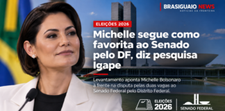 Michelle lidera disputa ao Senado pelo DF com 27,5%, aponta pesquisa Igape Michelle Bolsonaro lidera pesquisa Igape para o Senado pelo Distrito Federal nas Eleições 2026