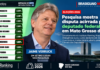 Pesquisa Ranking para deputado federal em Mato Grosso do Sul mostra Jaime Verruck em sétimo lugar com 1,6%