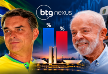 Ilustração de Flávio Bolsonaro e Lula lado a lado para notícia sobre pesquisa BTG/Nexus de segundo turno das eleições 2026