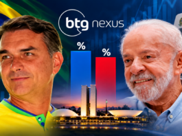 Ilustração de Flávio Bolsonaro e Lula lado a lado para notícia sobre pesquisa BTG/Nexus de segundo turno das eleições 2026