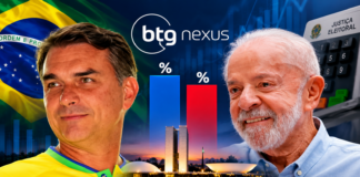 Ilustração de Flávio Bolsonaro e Lula lado a lado para notícia sobre pesquisa BTG/Nexus de segundo turno das eleições 2026
