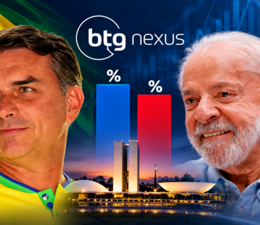 Ilustração de Flávio Bolsonaro e Lula lado a lado para notícia sobre pesquisa BTG/Nexus de segundo turno das eleições 2026